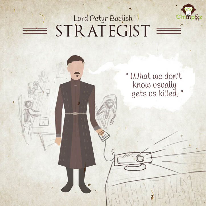 Hangi "Game Of Agencies" Karakterisiniz?