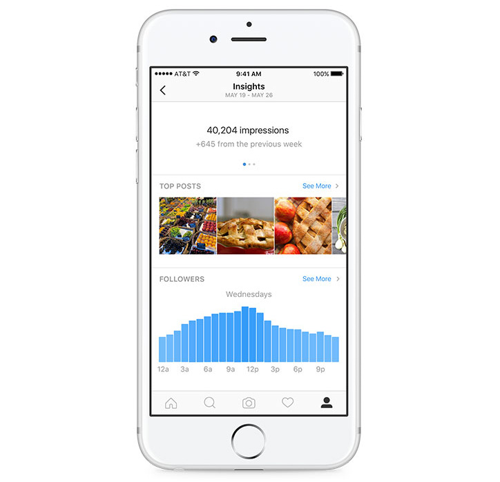 Instagram Yönetim Araçları Insights