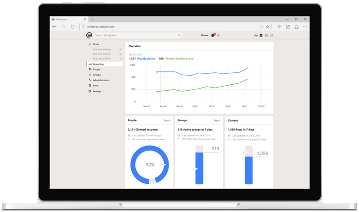 Workplace Analytics