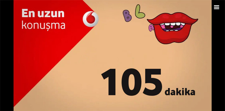 vodafone-buyuk-veri-proje
