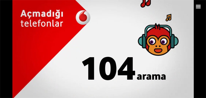 vodafone-csection-proje