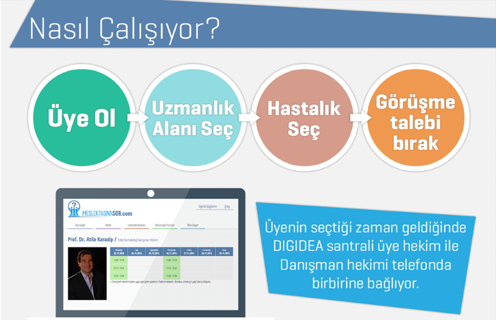 meslektasinasorcom