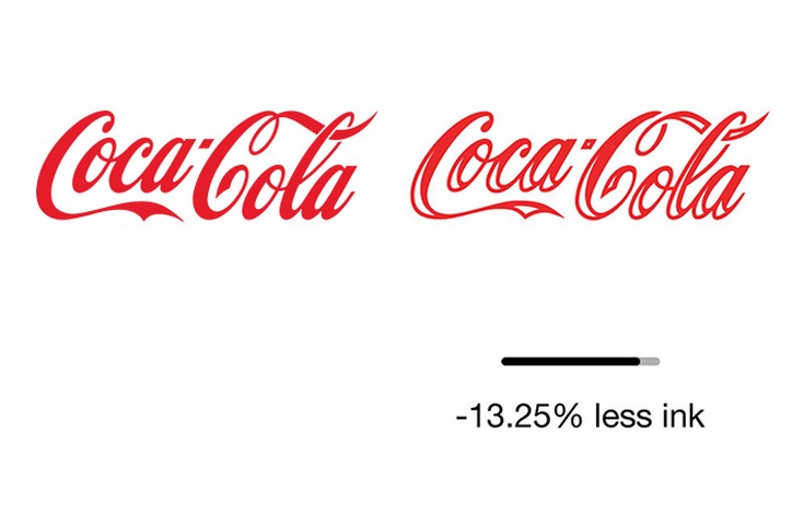 eko-markalaştırma-coca-cola-logo