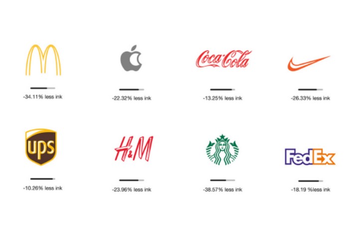 eko-markalaştırma-logolar