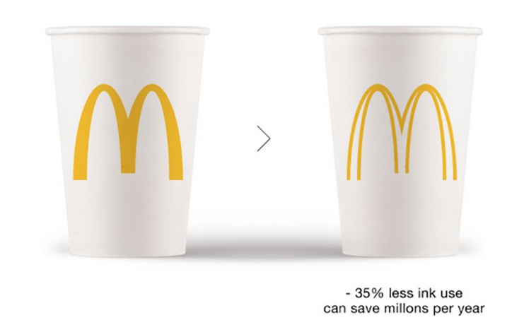 eko-markalaştırma-mc-donalds