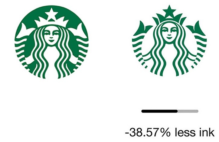eko-markalaştırma-starbucks-logo